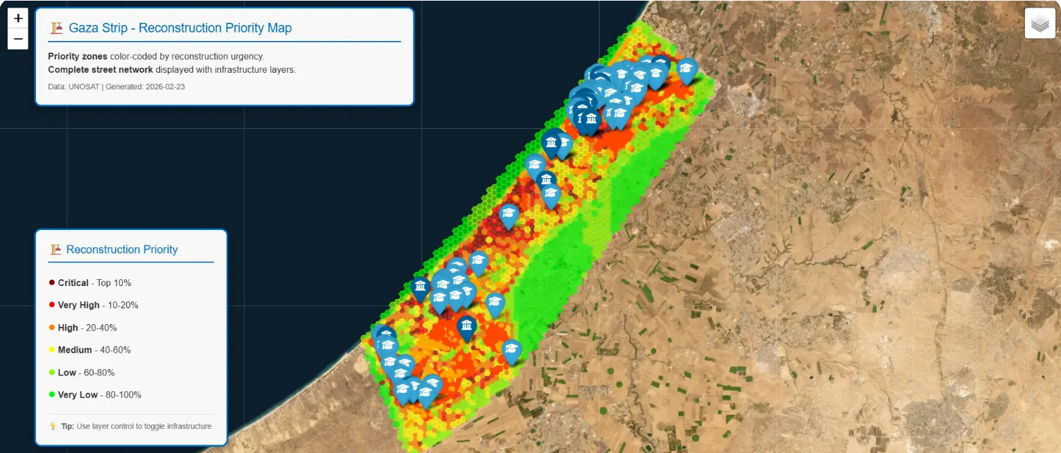 Gaza Strip Reconstruction Decision Support System (AI-DSS)